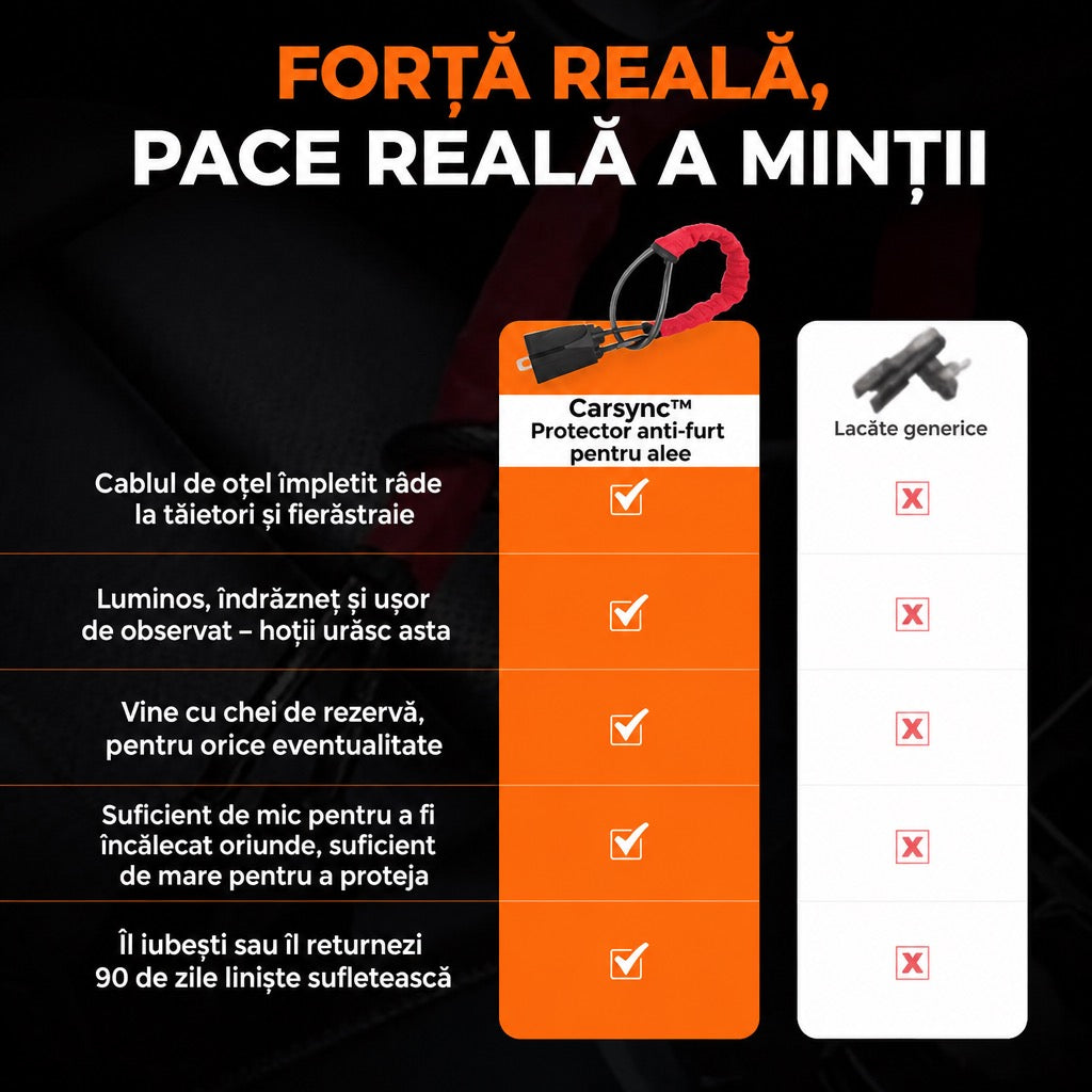 Blocator Volan Antifurt CarSync — Sistem de Siguranță cu Cheie