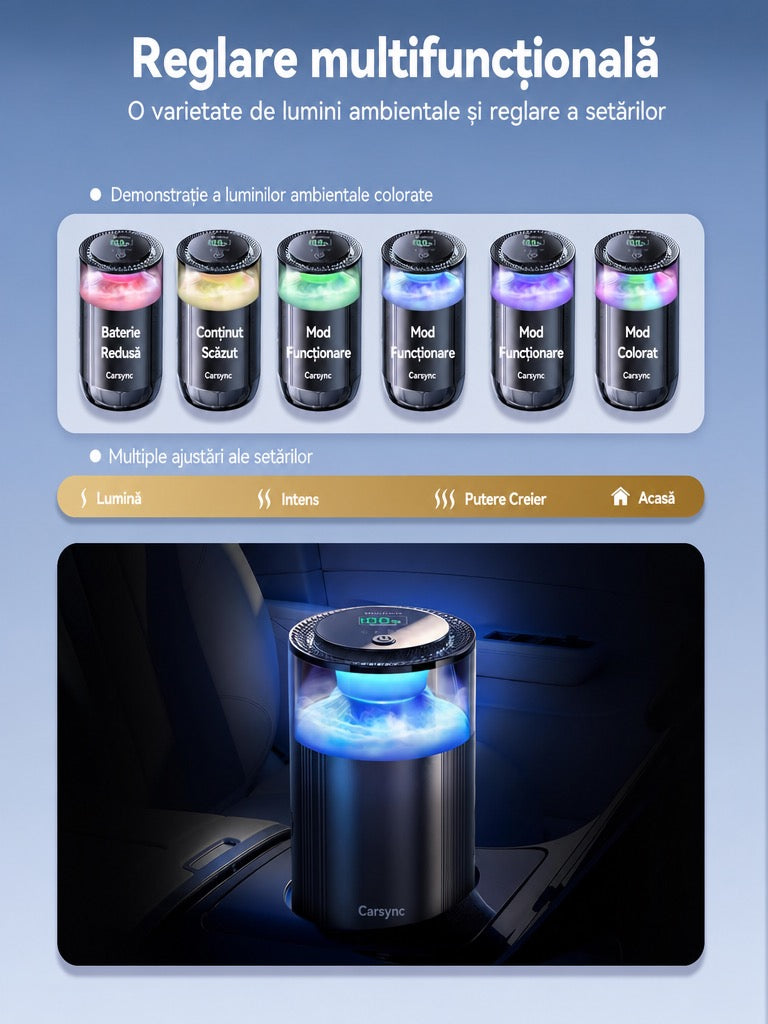 Carsync Aroma — Difuzor Aroma cu Senzor Inteligent