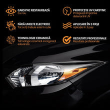 Kit Restaurare Faruri Carsync