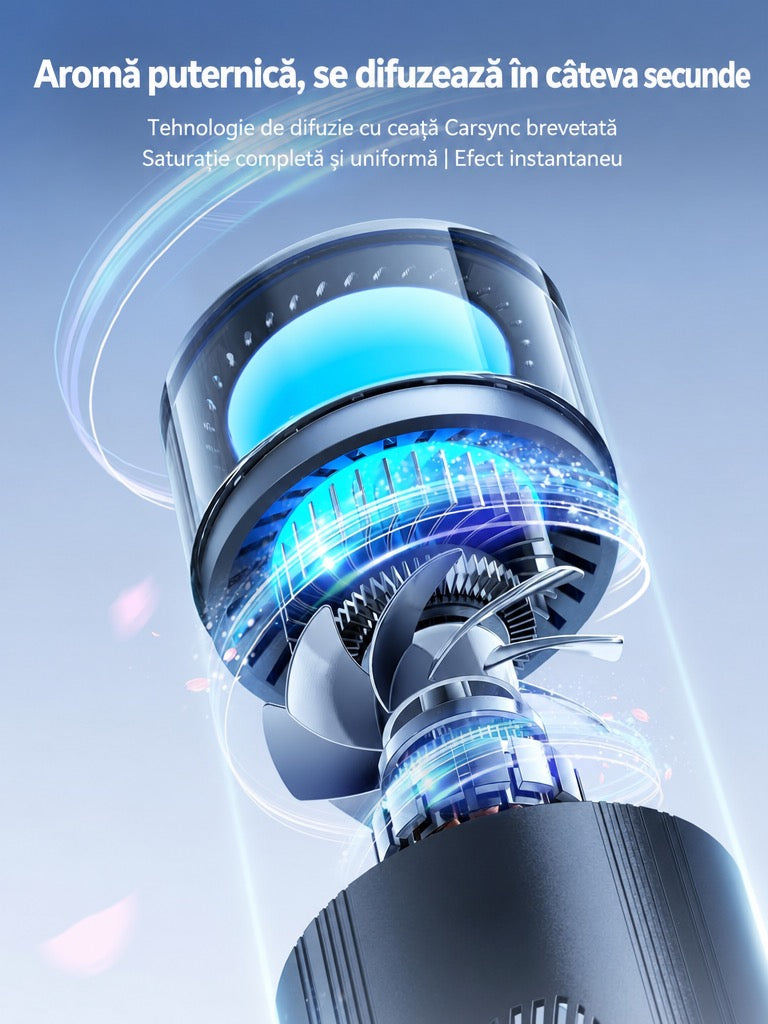 Carsync Aroma — Difuzor Aroma cu Senzor Inteligent