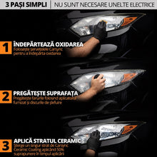 Kit Restaurare Faruri Carsync
