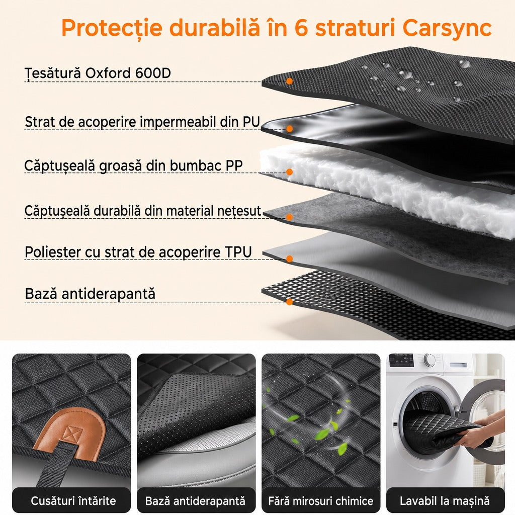 Carsync Husă Auto Câini Impermeabilă – Antizgârieturi & Antiderapant pentru Bancheta din Spate