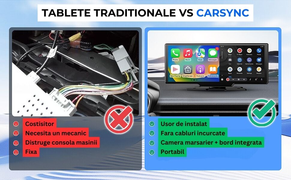 Carplay/Android Auto Wireless 26 cm + Camera Marsarier + Camera de Bord