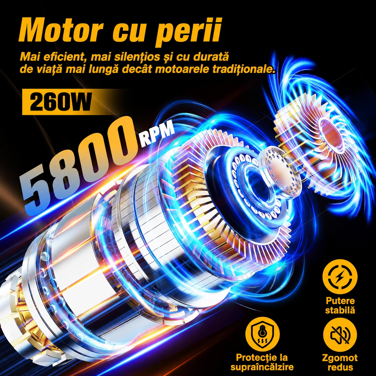 Carsync Polisher Auto Fără Fir 21V – 2 Acumulatori 2000mAh, 18 Accesorii, 6 Trepte Viteză