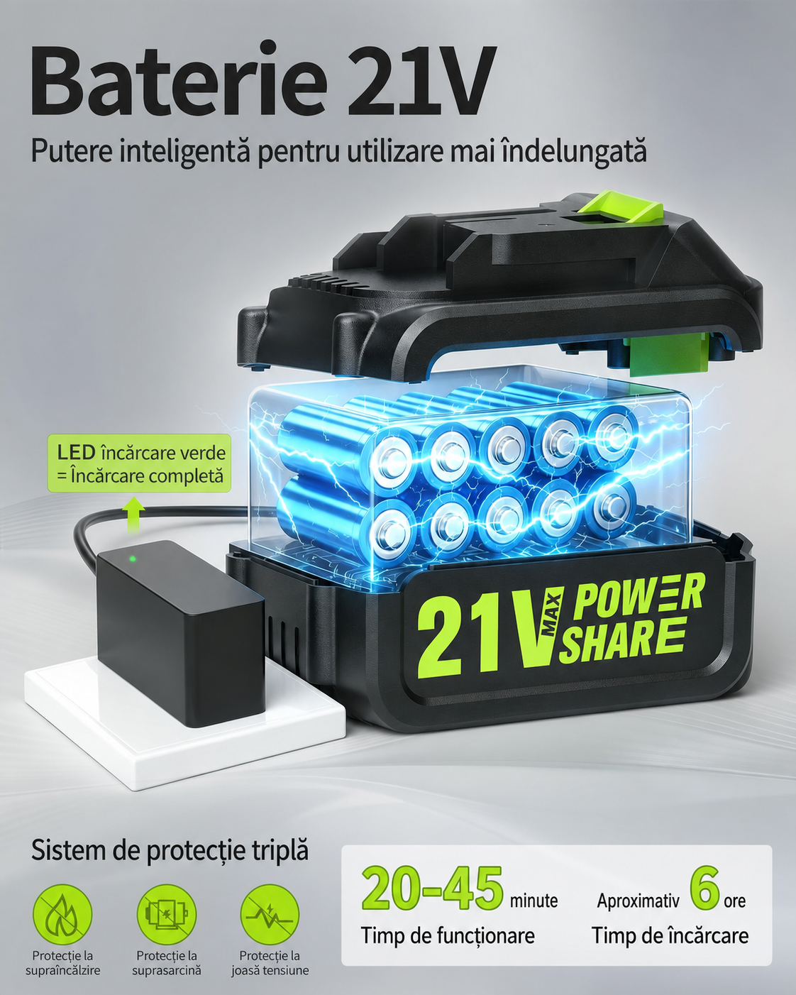 Carsync Aparat Spălat cu Presiune Portabil Fără Fir 76 bari – Motor Integral Cupru, Acumulator, Furtun 7m & Geantă