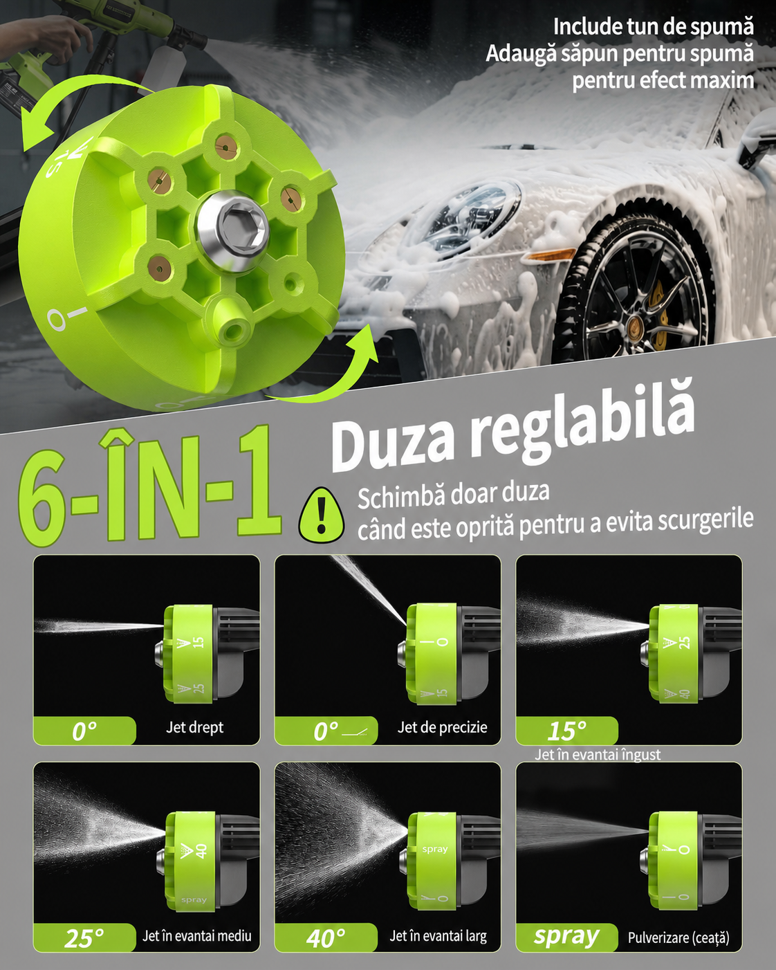 Carsync Aparat Spălat cu Presiune Portabil Fără Fir 76 bari – Motor Integral Cupru, Acumulator, Furtun 7m & Geantă