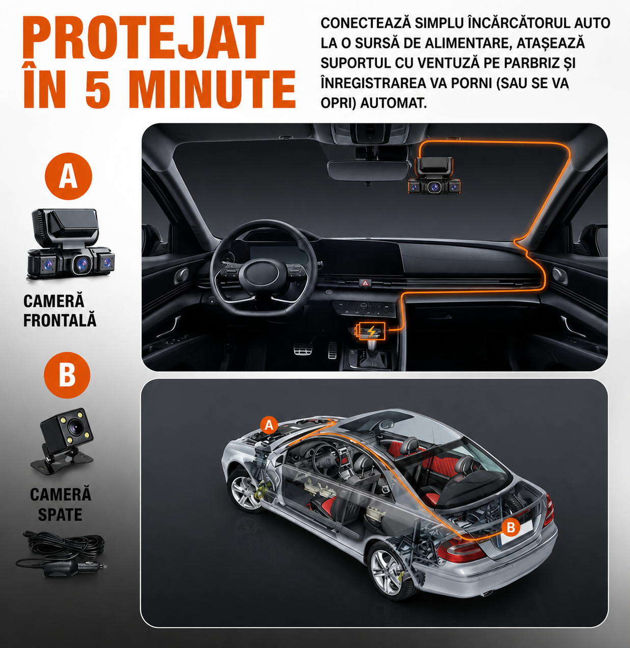 Carsync Vision - Cameră Auto 360° 4 Canale cu GPS, WiFi și Vedere Nocturnă Card 128GB Inclus
