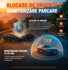 Carsync Vision - Cameră Auto 360° 4 Canale cu GPS, WiFi și Vedere Nocturnă Card 128GB Inclus