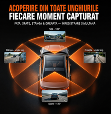 Carsync Vision - Cameră Auto 360° 4 Canale cu GPS, WiFi și Vedere Nocturnă Card 128GB Inclus